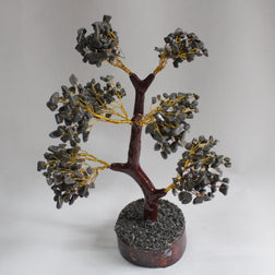 Pyrite