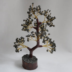 Pyrite