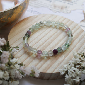 Multi Flourite