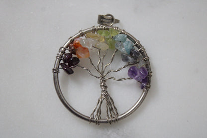 Tree of life in Seven Chakra